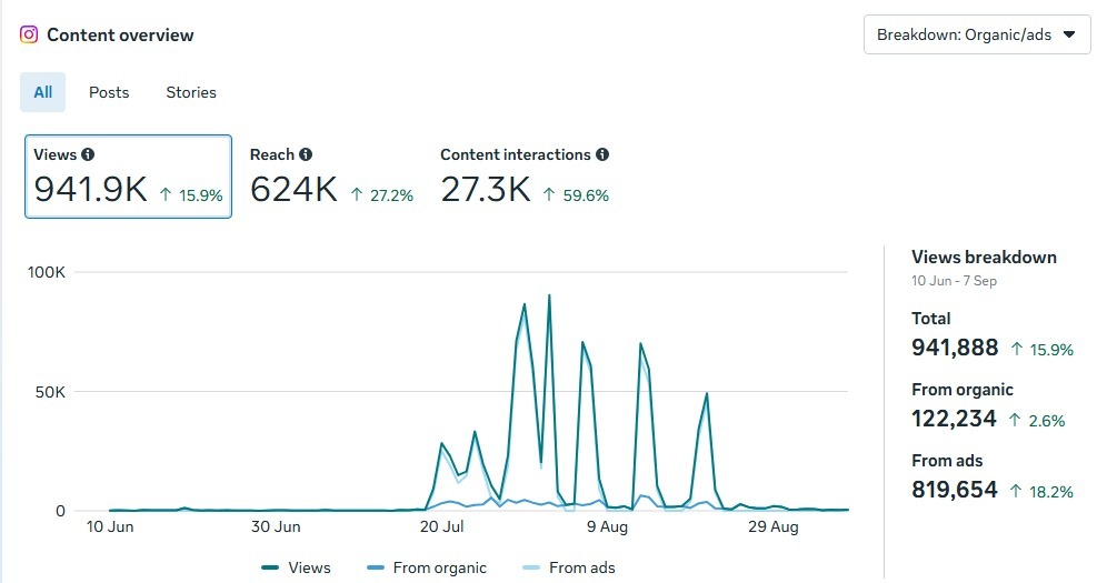 Whatsapp image 2025 09 08 at 15. 45. 40 f604662e