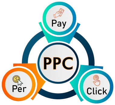 Ppc service-in-dehradun
