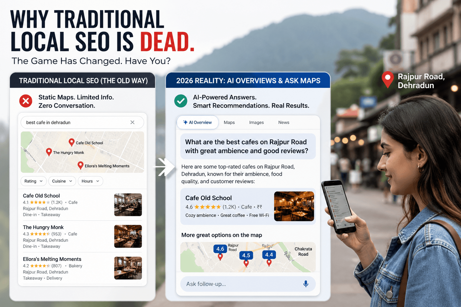 Terdistional local seo