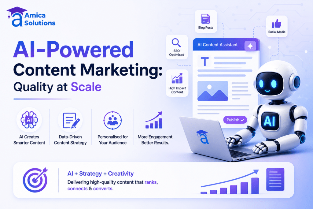 Ai-powered content marketing quality at scale