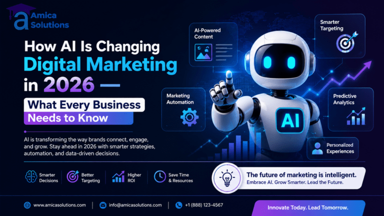 How ai is changing digital marketing in 2026