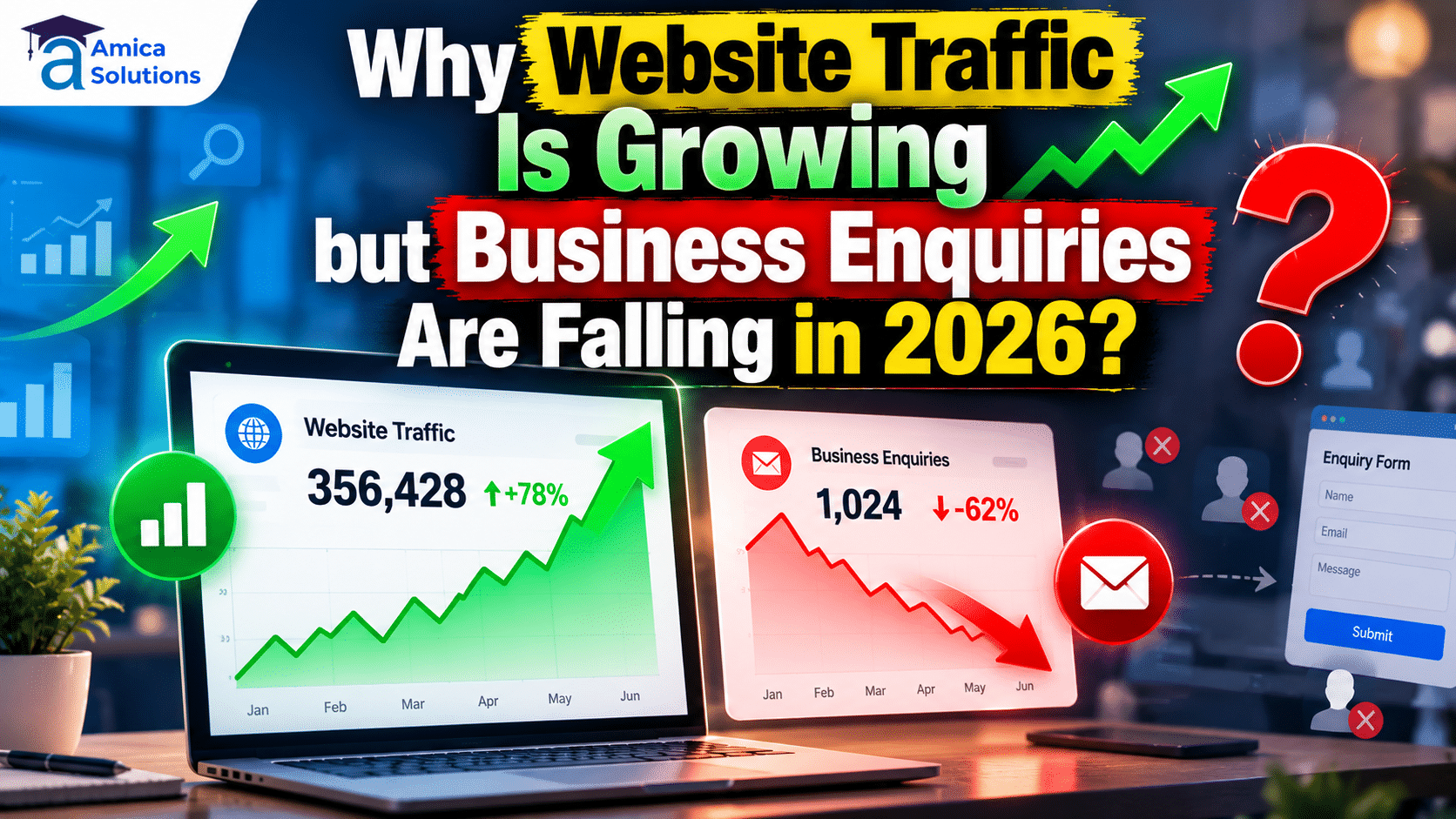 Why Website Traffic Is Growing but Business Enquiries Are Falling in 2026